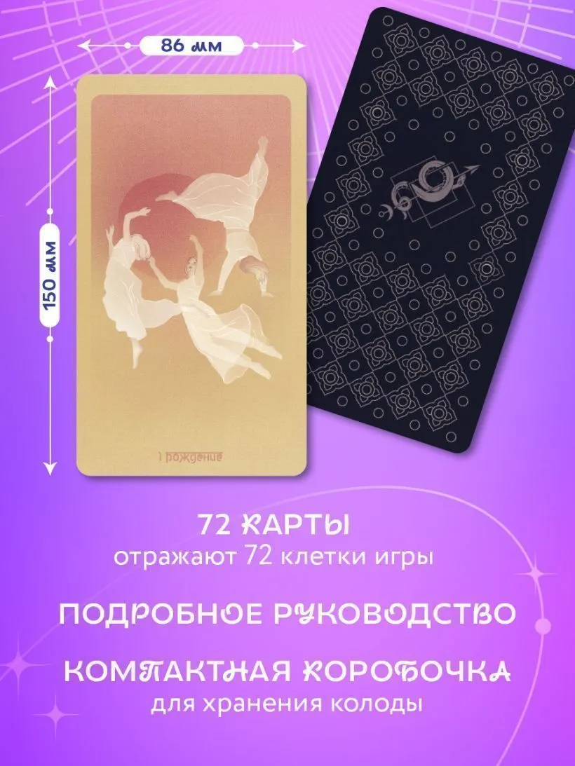 Лила, метафорические карты