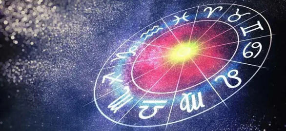 Знаки зодиака по стихиям и их совместимость