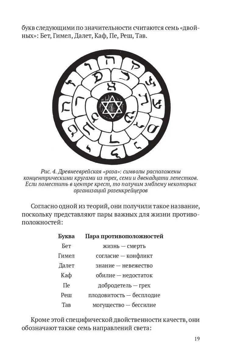 Пенник Найджел "Магические алфавиты: Сакральные и тайные системы письма в духовных традициях Запада"