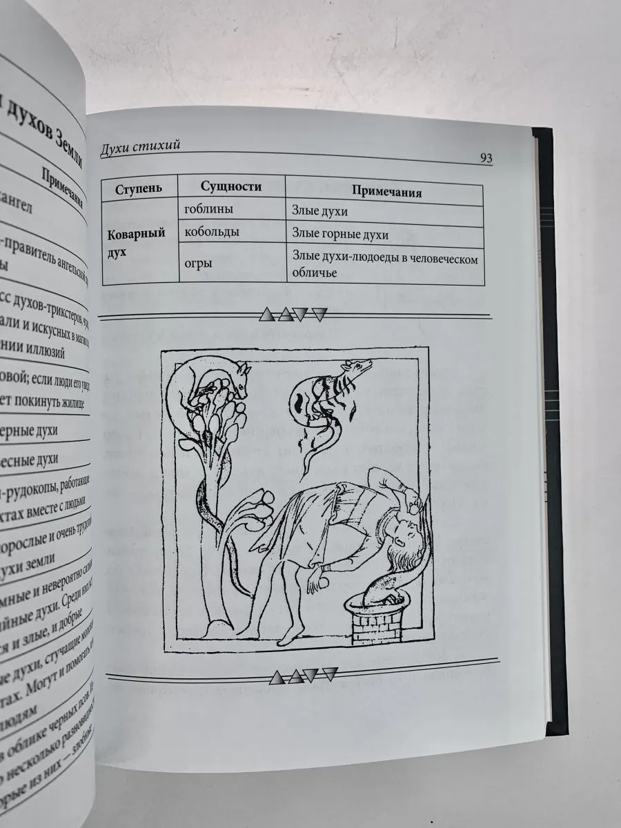 Дэвид Рэнкин, Сорита д'Эсте "Практическая магия стихий"