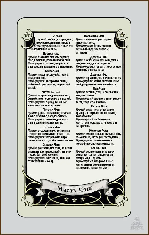 Таро Семи Звезд