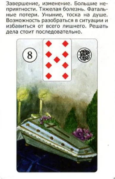 Оракул "Просто Ленорман. Ответ сразу" для начинающих