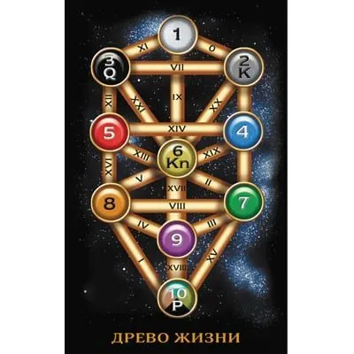 Таро Снов Чиро Маркетти