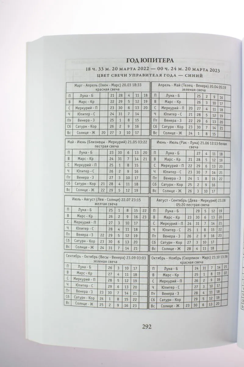 В. Огудин "Свечная магия"