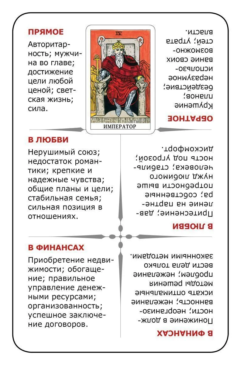 Обучающая колода "Учи Таро" для начинающих (с толкованиями и подсказками на картах)