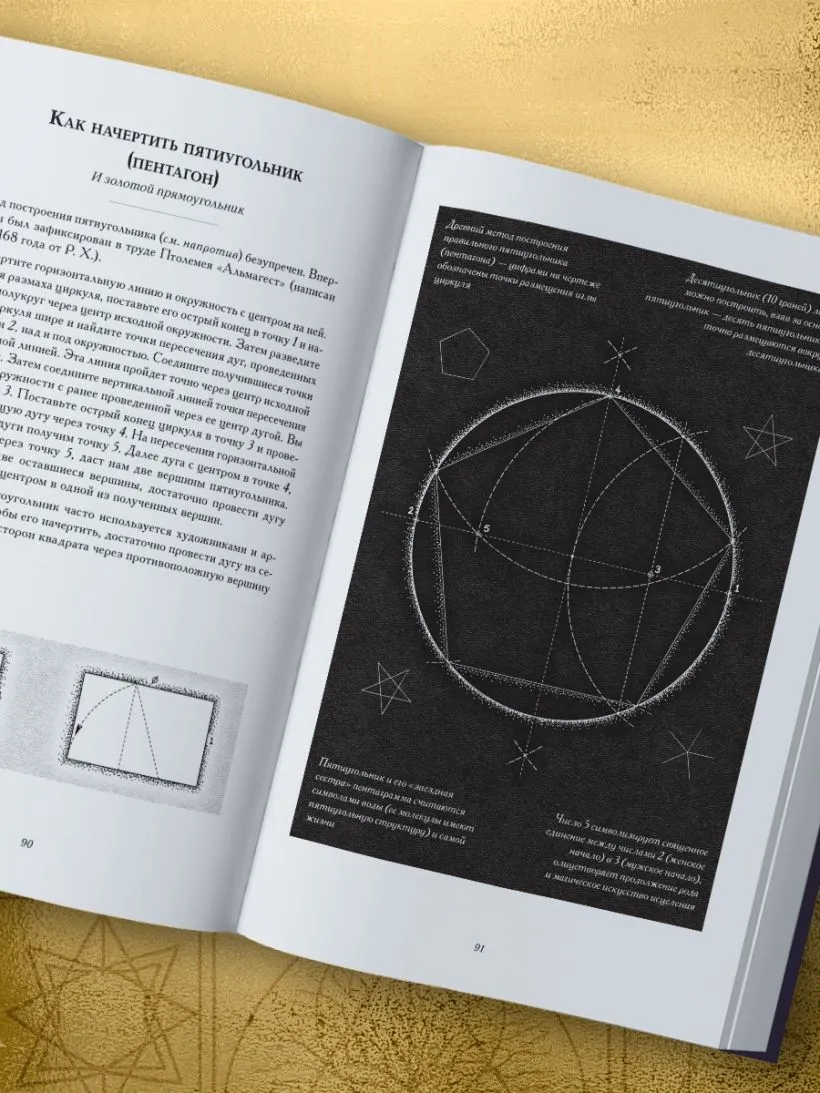 Сакральные знаки, числа, символы, Джон Мартино, Миранда Ланди, Джейсон Мартино