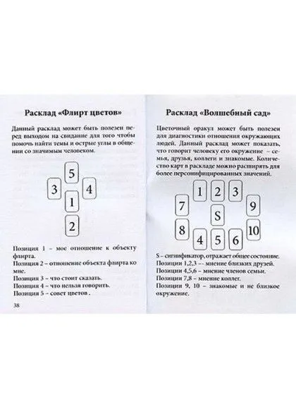 Оракул "Селам или Язык Цветов"