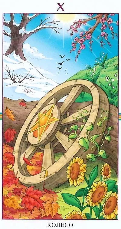 Таро Колесо Года