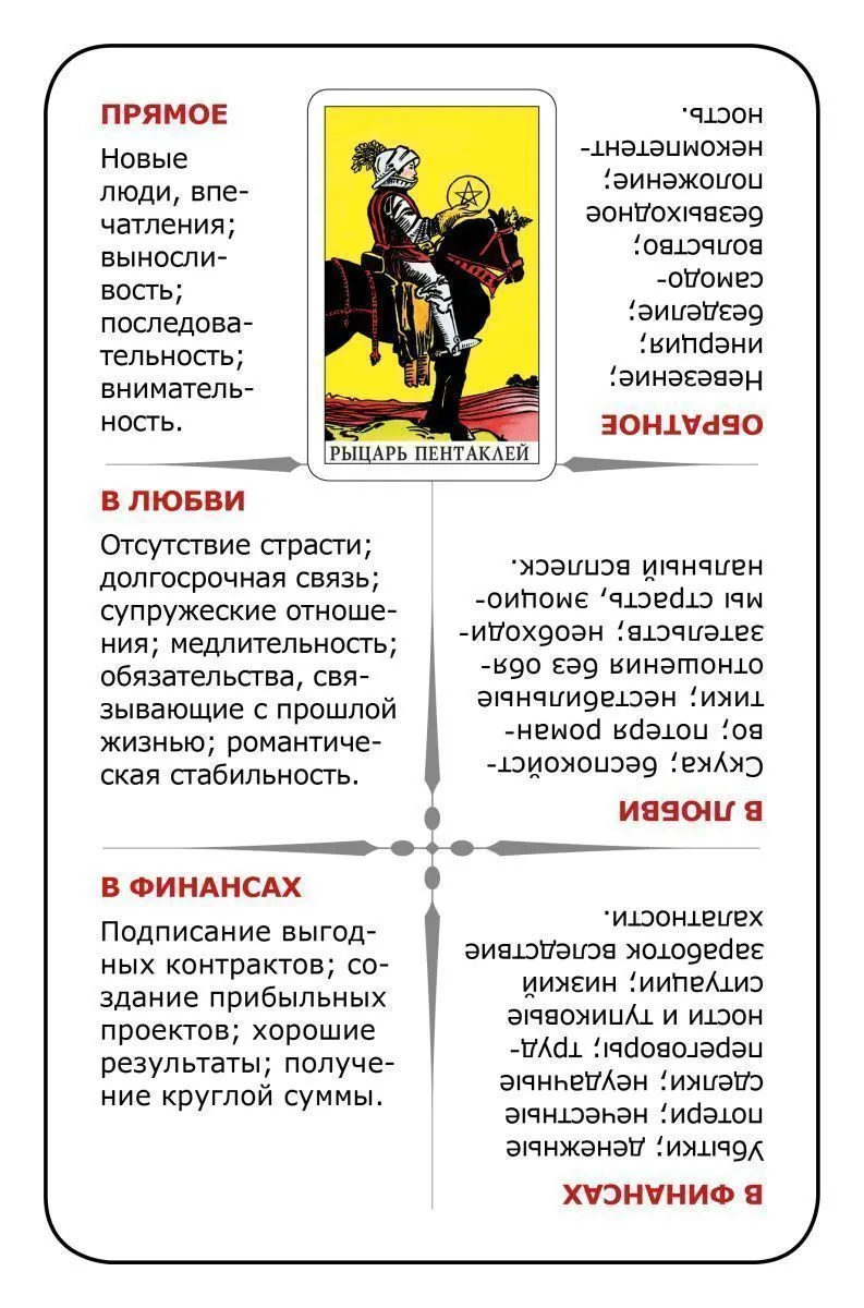 Обучающая колода "Учи Таро" для начинающих (с толкованиями и подсказками на картах)