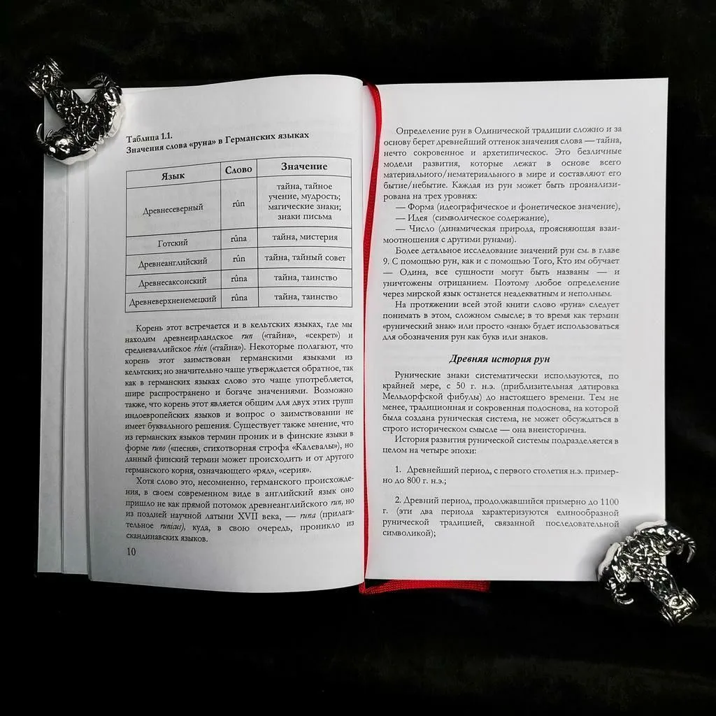 Эдред Торссон "Руническое учение. Введение в эзотерическую рунологию"