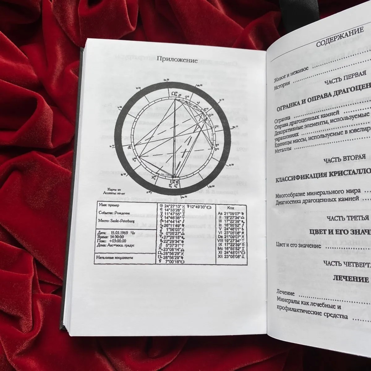 Катерина Фенлар "Тайная магия камней и кристаллов. Астрологический справочник"