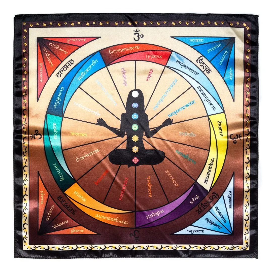 Скатерть-таблица для диагностики маятником "Чакровая"