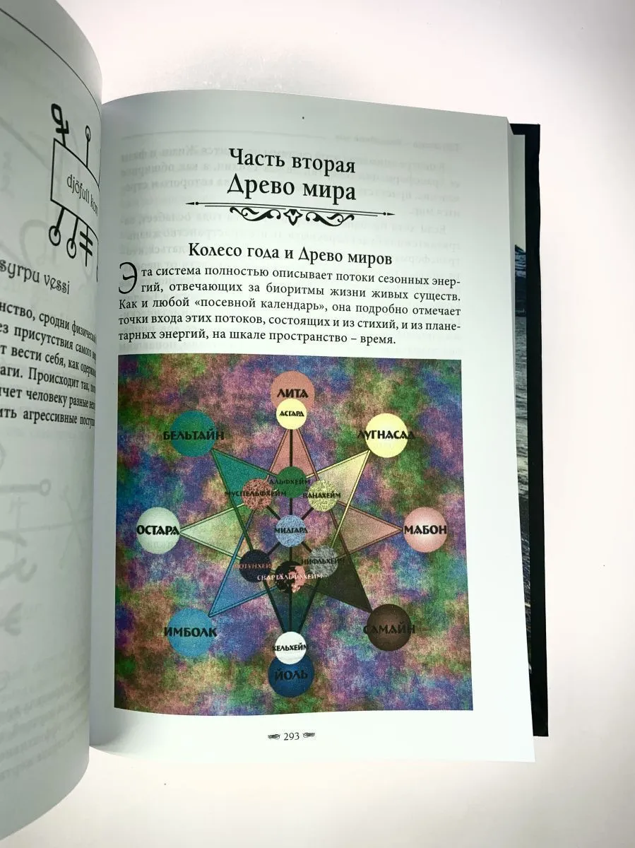 Лири Каввира, Бродяжка Рыжая "Töframosa - Волшебный мох. Все про исландскую магию"