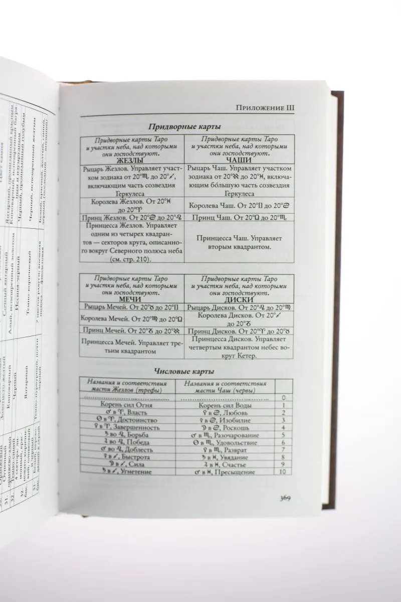 А. Кроули "Книга Тота (Египетское Таро)"