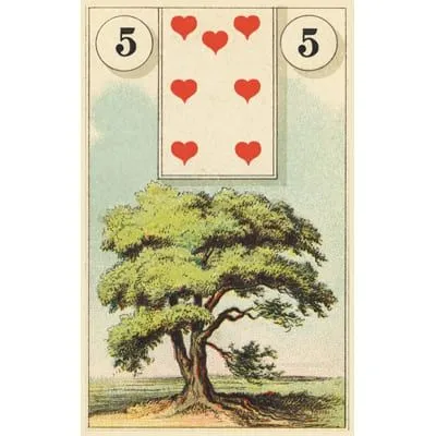 Лаура Туан "Оракул Ленорман мини"