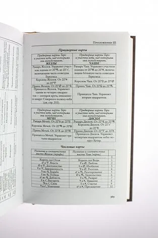 А. Кроули "Книга Тота (Египетское Таро)"