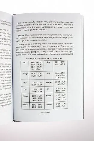 Базарнов А. А. (Иерофант Радимир), Куприянов В. В. (Сёгун) "Забытые секреты деревенской магии"