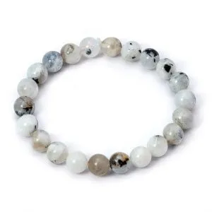 Браслет-талисман 