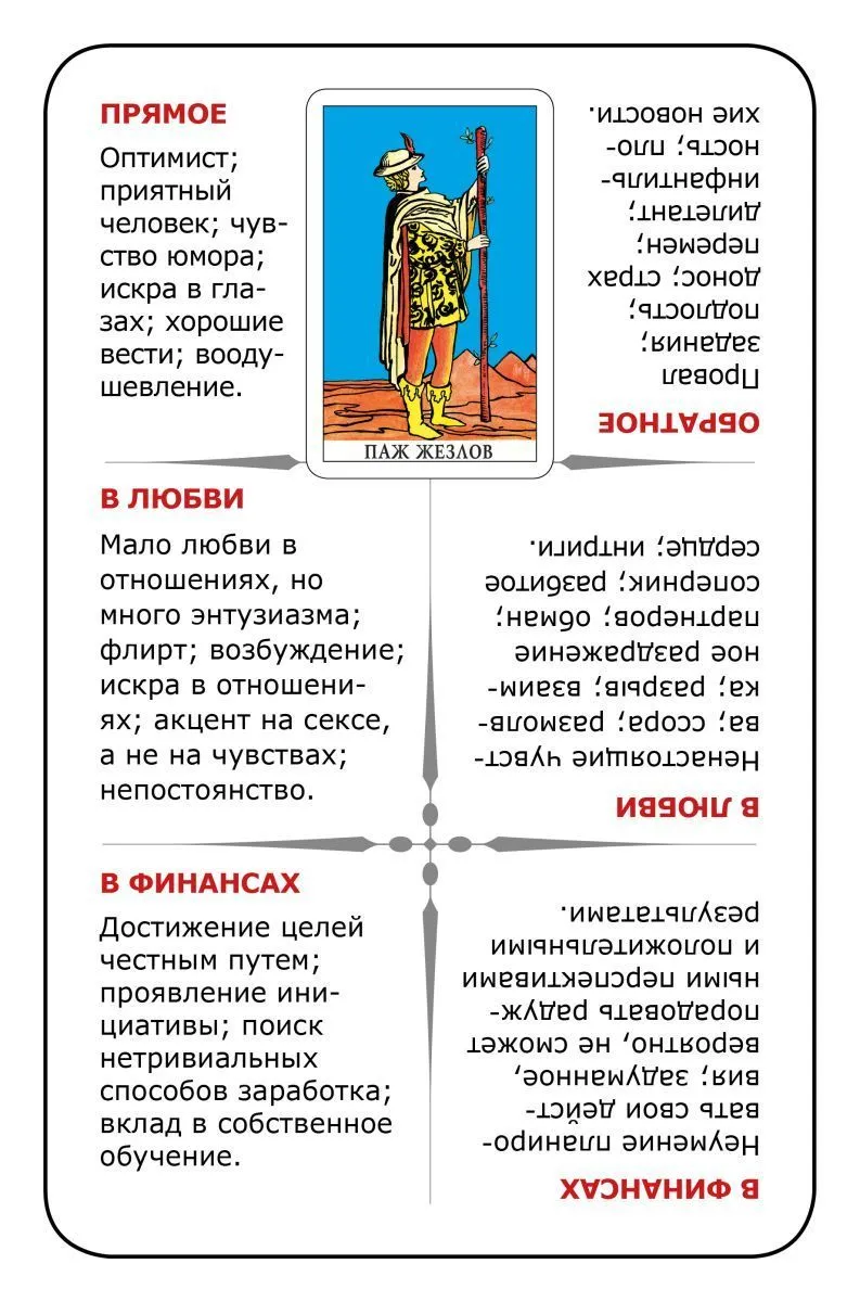 Обучающая колода "Учи Таро" для начинающих (с толкованиями и подсказками на картах)