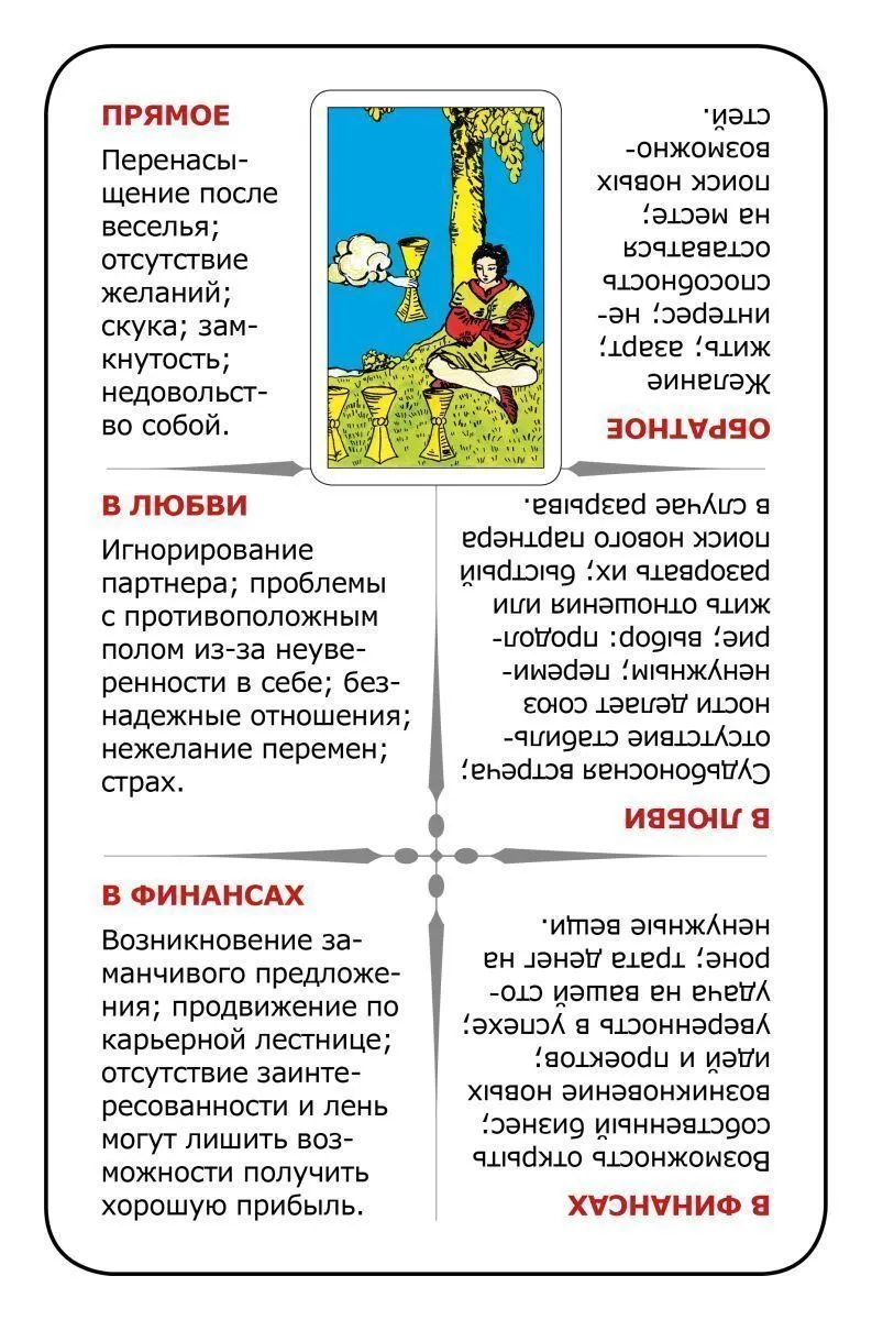 Обучающая колода "Учи Таро" для начинающих (с толкованиями и подсказками на картах)