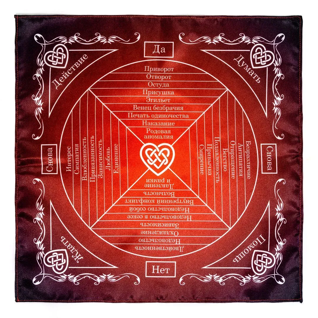 Скатерть-таблица для диагностики маятником "Любовная магия"