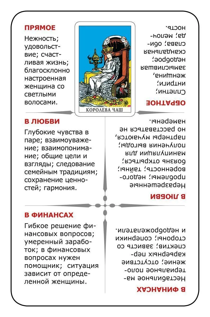 Обучающая колода "Учи Таро" для начинающих (с толкованиями и подсказками на картах)
