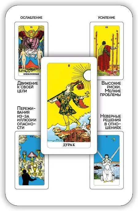 Таро Сочетаний (серия "Учи Таро", уровень 2)