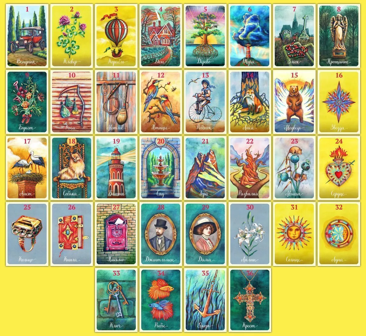 Оракул Ленорман "Пламенное сердце"