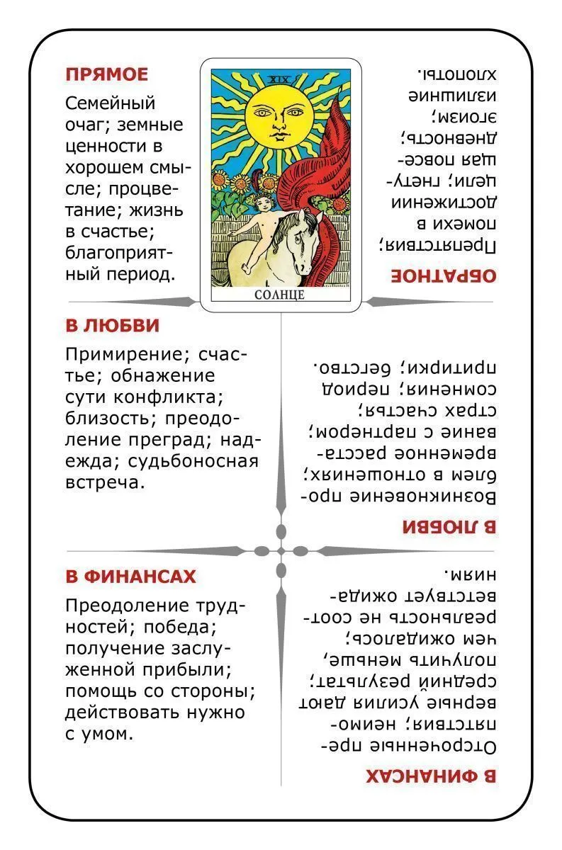 Обучающая колода "Учи Таро" для начинающих (с толкованиями и подсказками на картах)